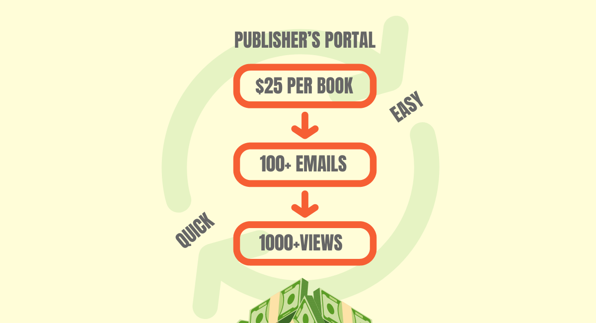Our publisher's portal makes it quick and easy to add hundreds of books and authors.